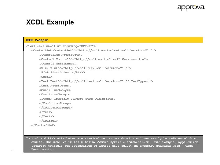 XCDL Example <? xml version=” 1. 0” encoding=”UTF-8”? > <Control. Set. Id=