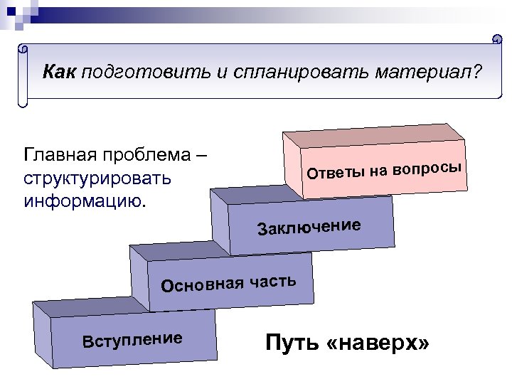 Кв категория