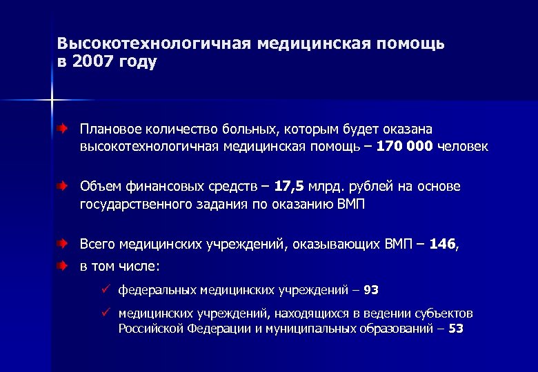 Высокотехнологичная медицинская помощь в 2007 году Плановое количество больных, которым будет оказана высокотехнологичная медицинская