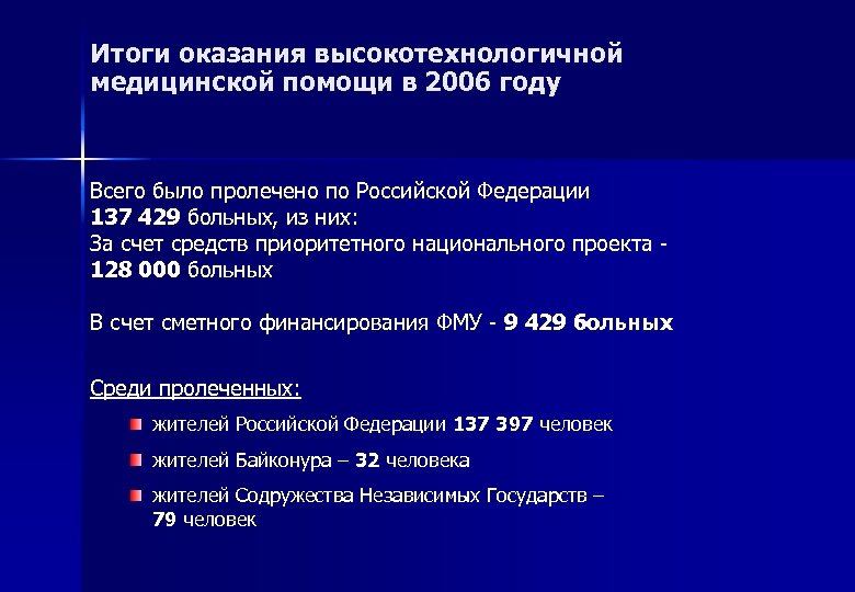 Итоги оказания высокотехнологичной медицинской помощи в 2006 году Всего было пролечено по Российской Федерации