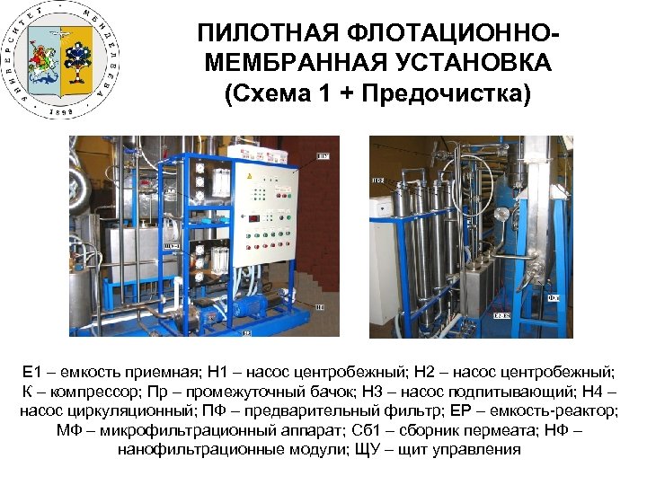 Установка это. Насос флотационный. Флотационно- фильтрационная установка 