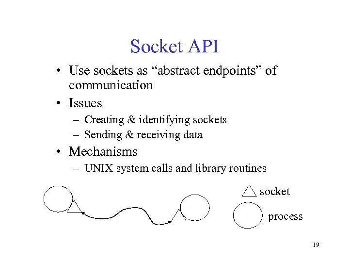 Socket API • Use sockets as “abstract endpoints” of communication • Issues – Creating