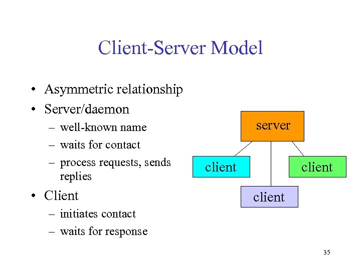 Client-Server Model • Asymmetric relationship • Server/daemon – well-known name – waits for contact