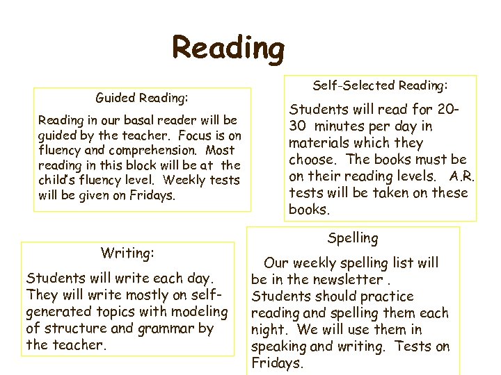 Reading Guided Reading: Reading in our basal reader will be guided by the teacher.