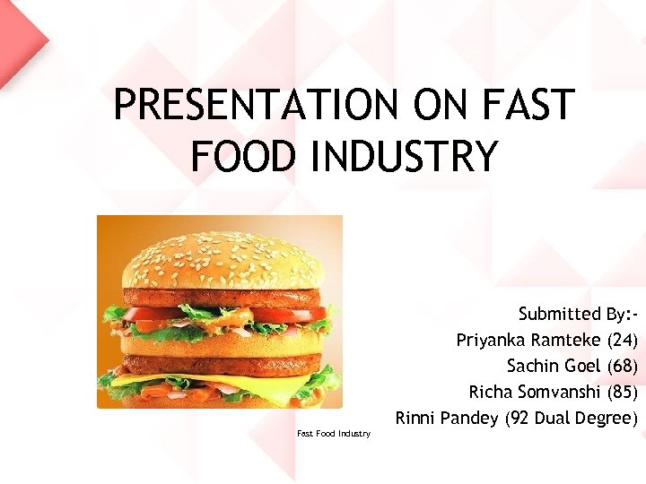 PRESENTATION ON FAST FOOD INDUSTRY Submitted By: Priyanka Ramteke (24) Sachin Goel (68) Richa