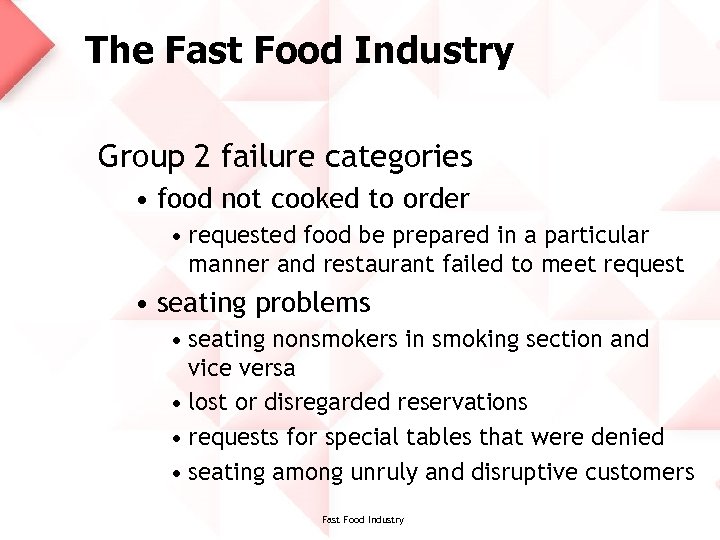 The Fast Food Industry Group 2 failure categories • food not cooked to order