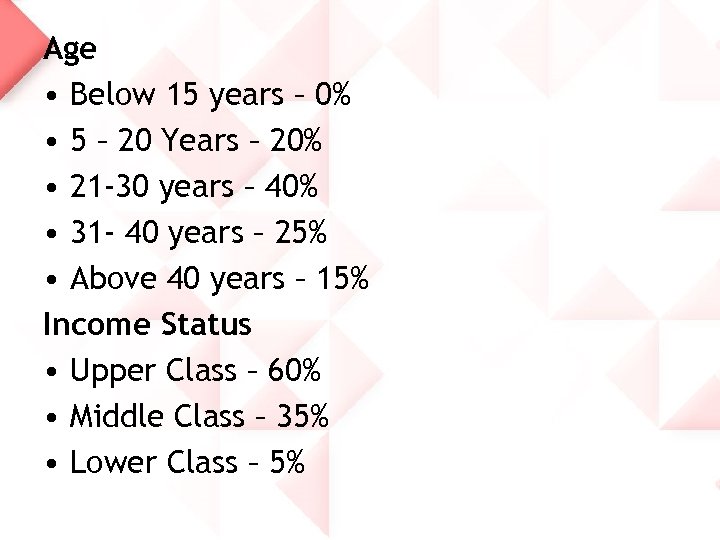 Age • Below 15 years – 0% • 5 – 20 Years – 20%