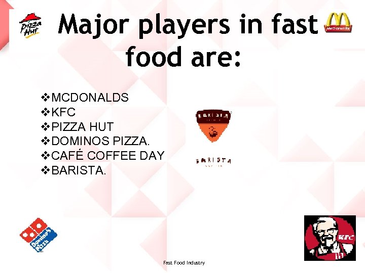 Major players in fast food are: v. MCDONALDS v. KFC v. PIZZA HUT v.