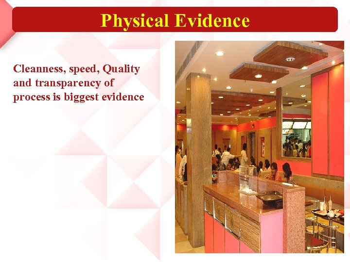 Physical Evidence Cleanness, speed, Quality and transparency of process is biggest evidence 