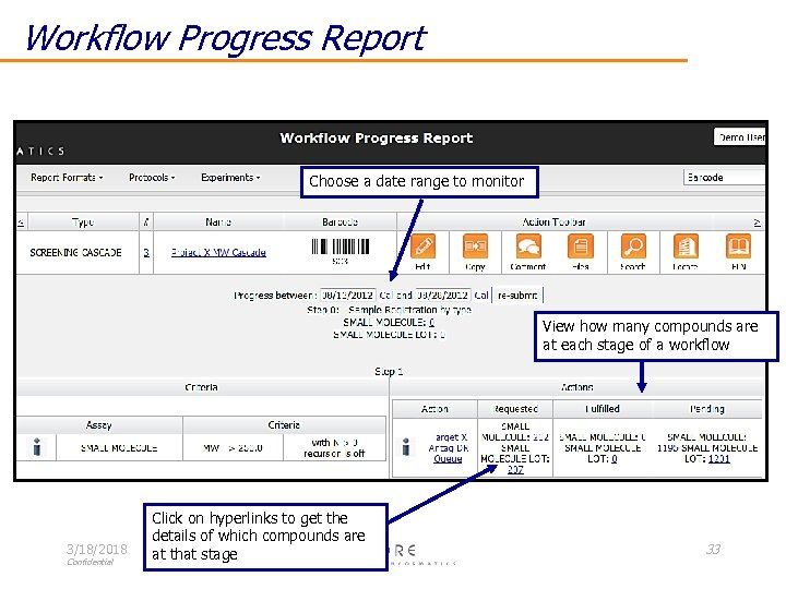 Workflow Progress Report Choose a date range to monitor View how many compounds are
