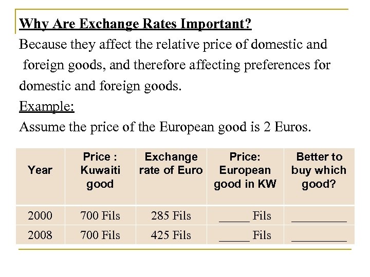 Why Are Exchange Rates Important? Because they affect the relative price of domestic and