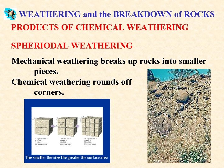 WEATHERING and the BREAKDOWN of ROCKS PRODUCTS OF CHEMICAL WEATHERING SPHERIODAL WEATHERING Mechanical weathering