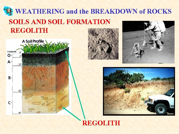 WEATHERING and the BREAKDOWN of ROCKS SOILS AND SOIL FORMATION REGOLITH 