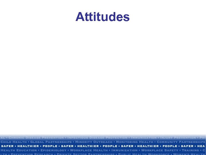 Attitudes 