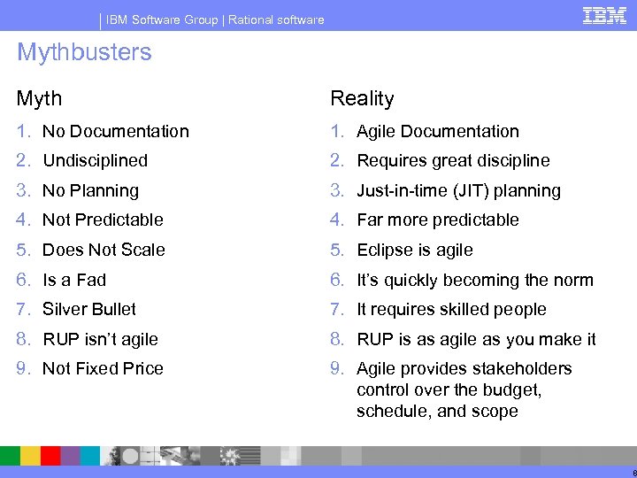 IBM Software Group | Rational software Mythbusters Myth Reality 1. No Documentation 1. Agile