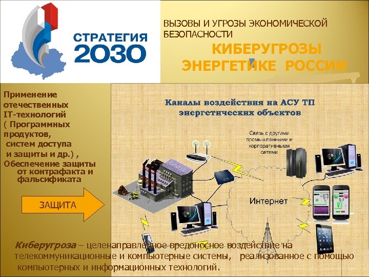 ВЫЗОВЫ И УГРОЗЫ ЭКОНОМИЧЕСКОЙ БЕЗОПАСНОСТИ КИБЕРУГРОЗЫ ЭНЕРГЕТИКЕ РОССИИ Применение отечественных IT-технологий ( Программных продуктов,