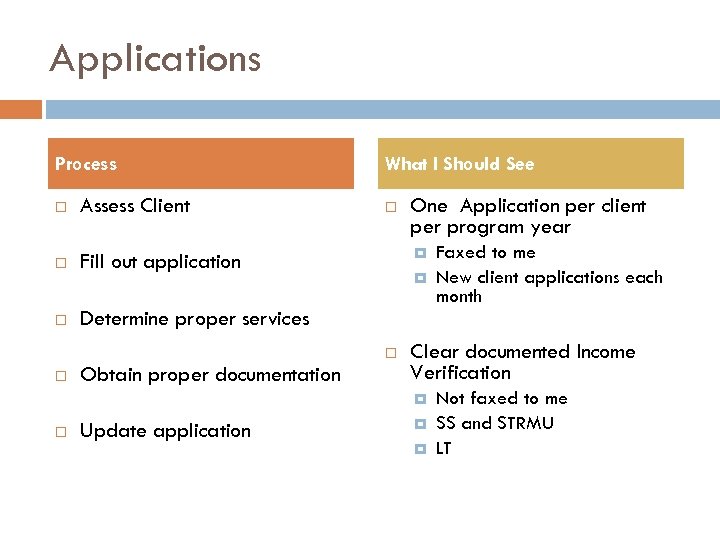 Applications Process Assess Client Fill out application What I Should See Determine proper services