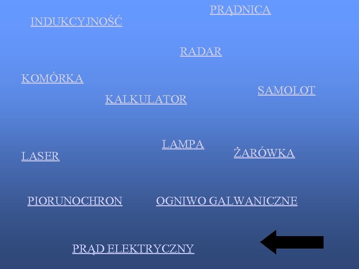 PRĄDNICA INDUKCYJNOŚĆ RADAR KOMÓRKA KALKULATOR LAMPA LASER PIORUNOCHRON SAMOLOT ŻARÓWKA OGNIWO GALWANICZNE PRĄD ELEKTRYCZNY