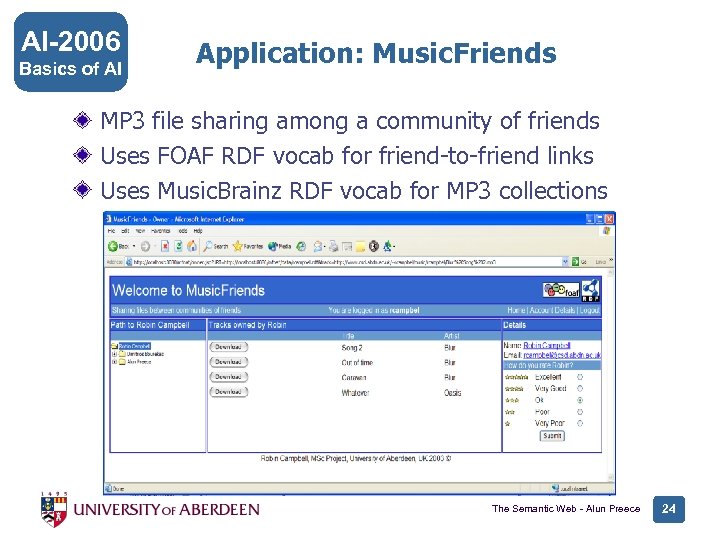 AI-2006 Basics of AI Application: Music. Friends MP 3 file sharing among a community