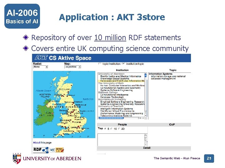 AI-2006 Basics of AI Application : AKT 3 store Repository of over 10 million