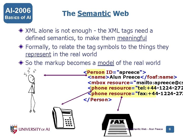 AI-2006 Basics of AI The Semantic Web XML alone is not enough - the