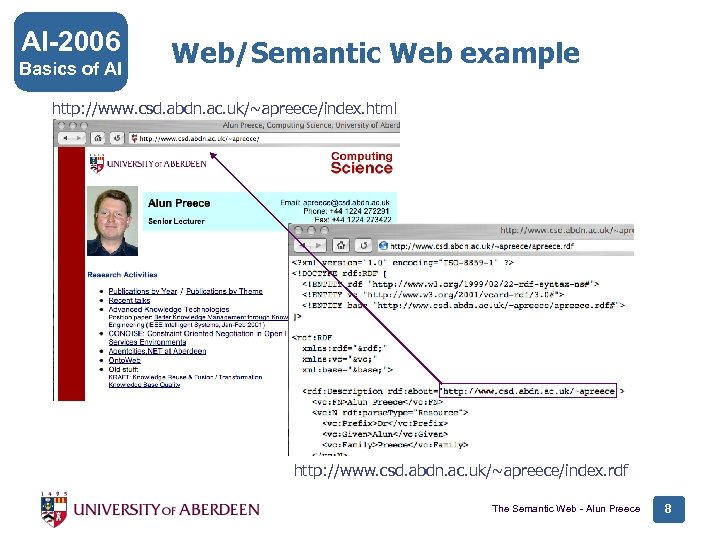 AI-2006 Basics of AI Web/Semantic Web example http: //www. csd. abdn. ac. uk/~apreece/index. html