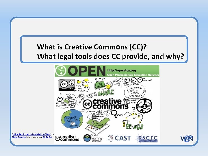  What is Creative Commons (CC)? What legal tools does CC provide, and why?