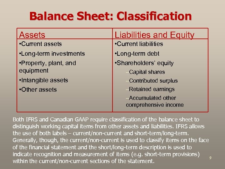 Balance Sheet: Classification Assets Liabilities and Equity • Current assets • Long-term investments •