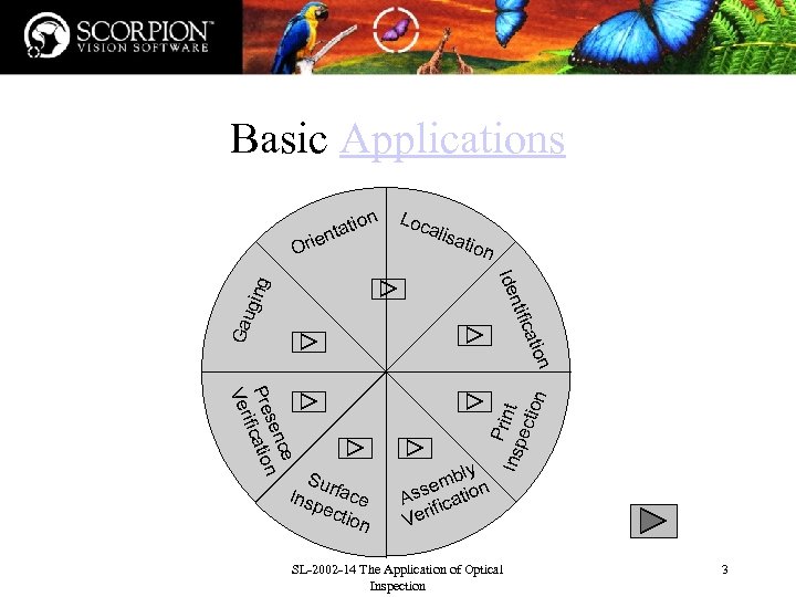 Basic Applications on ti nta e Ori Loc alis atio n P Insp rint