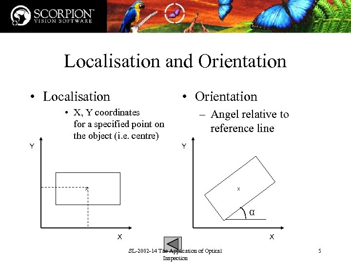 Localisation and Orientation • Localisation • Orientation • X, Y coordinates for a specified