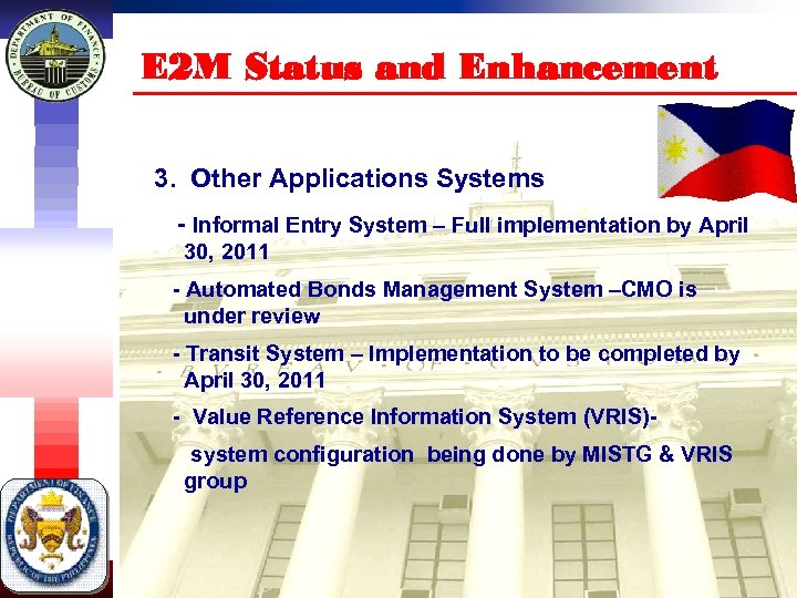 E 2 M Status and Enhancement 3. Other Applications Systems - Informal Entry System