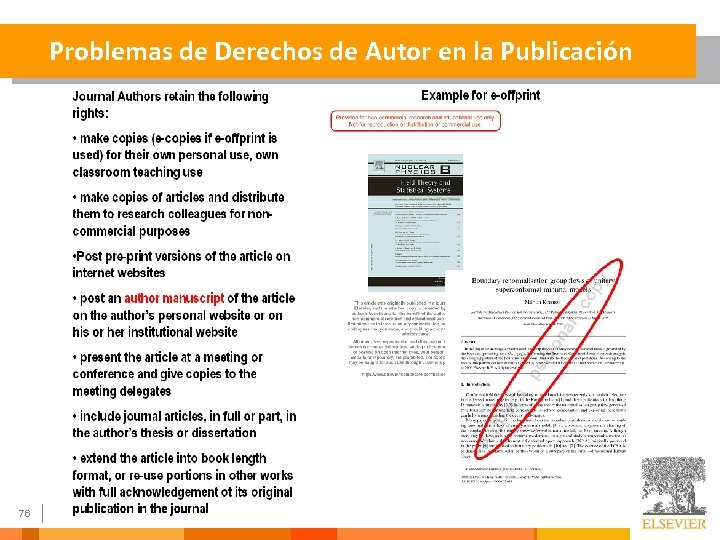 Problemas de Derechos de Autor en la Publicación 76 