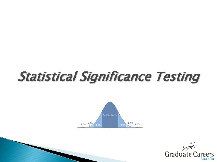 Statistical Significance Testing 