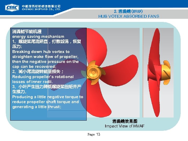 2. 消渦鳍(HVAF) HUB VOTEX ABSORBED FANS 消渦鳍节能机理 energy saving mechanism 1、螺旋桨尾流矫直，打散毂涡，恢复 压力; Breaking down