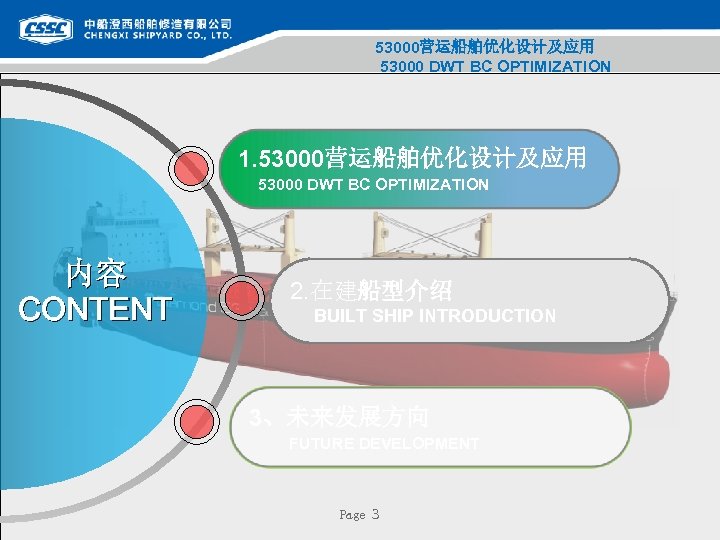 53000营运船舶优化设计及应用 53000 DWT BC OPTIMIZATION 1. 53000营运船舶优化设计及应用 53000 DWT BC OPTIMIZATION 内容 CONTENT 2.