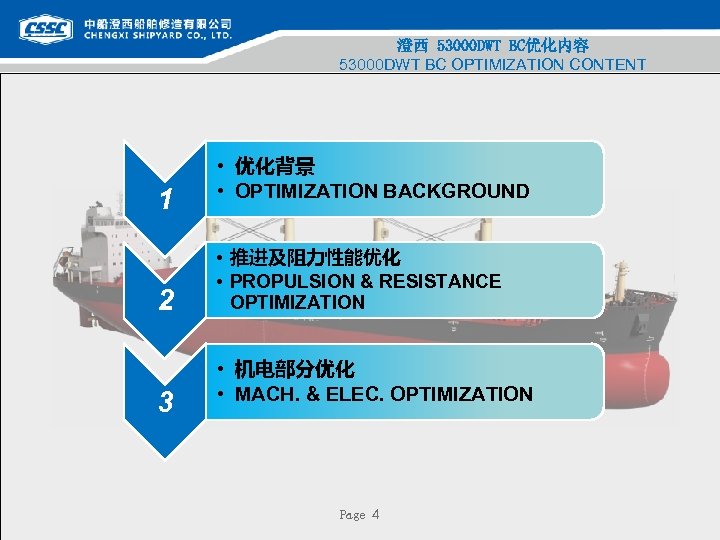 澄西 53000 DWT BC优化内容 53000 DWT BC OPTIMIZATION CONTENT 1 2 3 • 优化背景