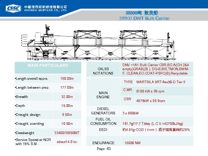 38800吨 散货船 38800 DWT Bulk Carrier MAIN PARTICULARS • Length overall apprx. 180. 00