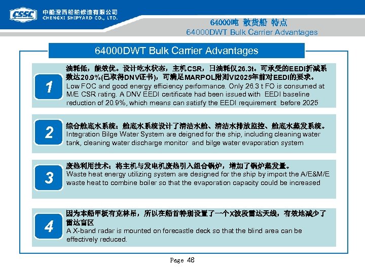 64000吨 散货船 特点 64000 DWT Bulk Carrier Advantages 1 油耗低，能效优。设计吃水状态，主机CSR，日油耗仅26. 3 t。可承受的EEDI折减系 数达 20.