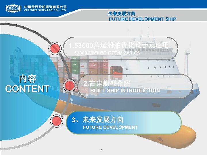 未来发展方向 FUTURE DEVELOPMENT SHIP 1. 53000营运船舶优化设计及应用 53000 DWT BC OPTIMIZATION 内容 CONTENT 2. 在建船型介绍