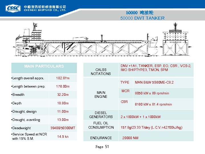 50000 吨油轮 50000 DWT TANKER MAIN PARTICULARS • Length overall apprx. 182. 87 m