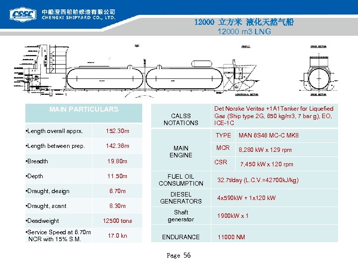 12000 立方米 液化天然气船 12000 m 3 LNG MAIN PARTICULARS • Length overall apprx. 152.