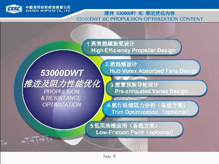 澄西 53000 DWT BC 推进优化内容 53000 DWT BC PROPULSION OPTIMIZATION CONTENT 1. 高效能螺旋桨设计 High