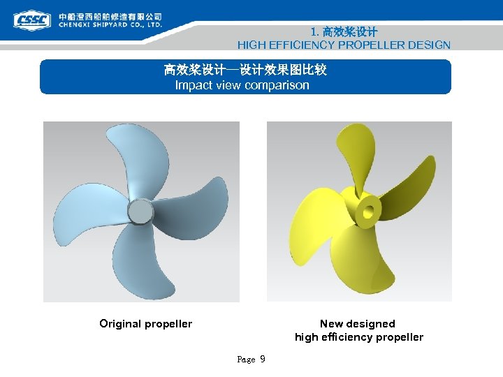 1. 高效桨设计 HIGH EFFICIENCY PROPELLER DESIGN 高效桨设计--设计效果图比较 Impact view comparison Original propeller New designed