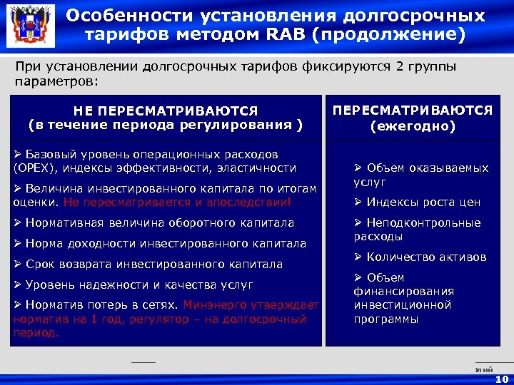 Особенности установления долгосрочных тарифов методом RAB (продолжение) При установлении долгосрочных тарифов фиксируются 2 группы