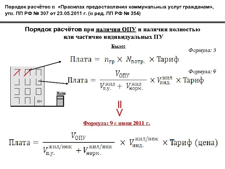 Порядок расчётов в «Правилах предоставления коммунальных услуг гражданам» , утв. ПП РФ № 307