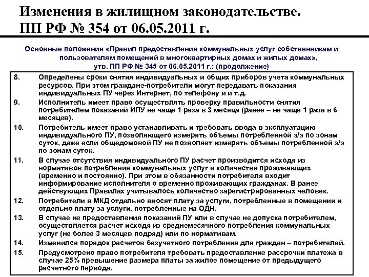 Показания потребителя