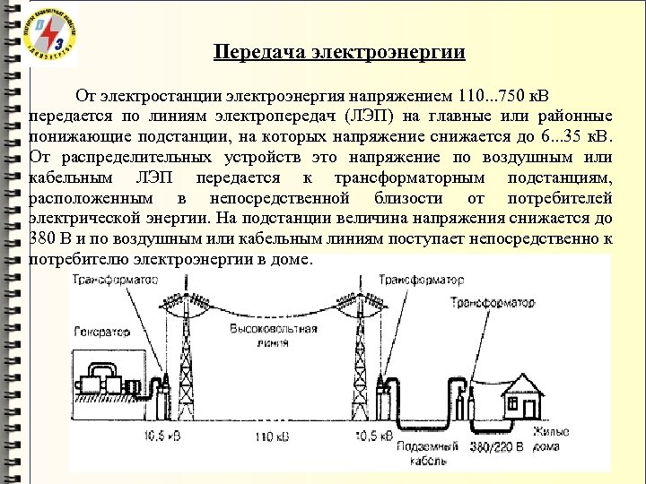 Передача электроэнергии От электростанции электроэнергия напряжением 110. . . 750 к. В передается по