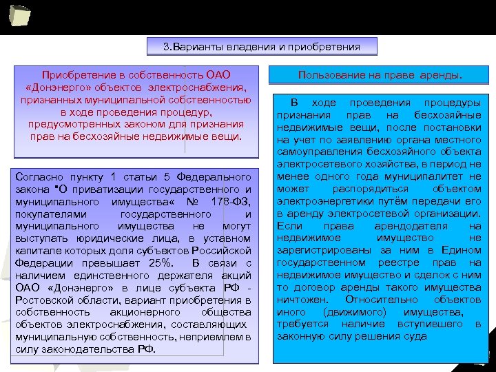 3. Варианты владения и приобретения Приобретение в собственность ОАО «Донэнерго» объектов электроснабжения, признанных муниципальной