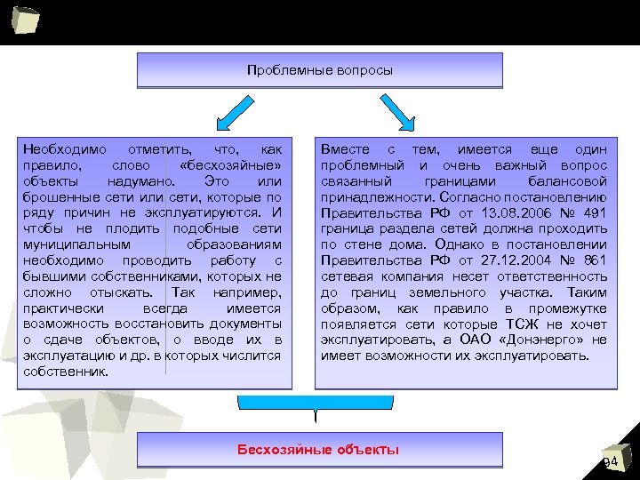 Проблемные вопросы Необходимо отметить, что, как правило, слово «бесхозяйные» объекты надумано. Это или брошенные