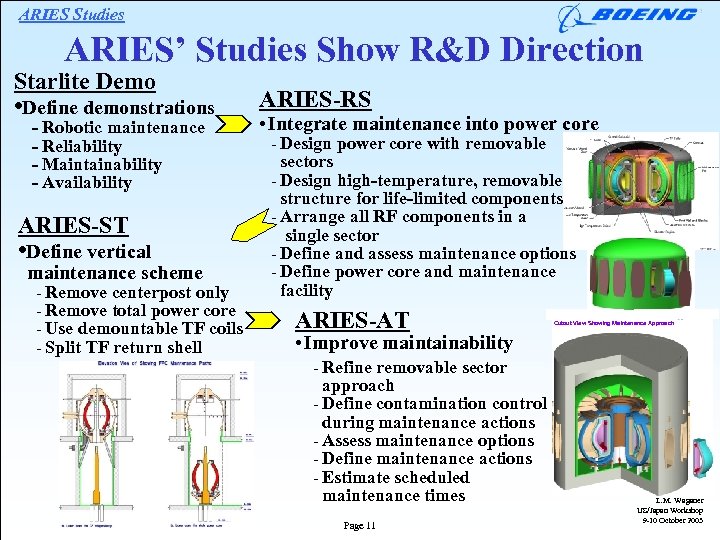 ARIES Studies ARIES’ Studies Show R&D Direction Starlite Demo • Define demonstrations - Robotic